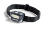 Headlamp LED